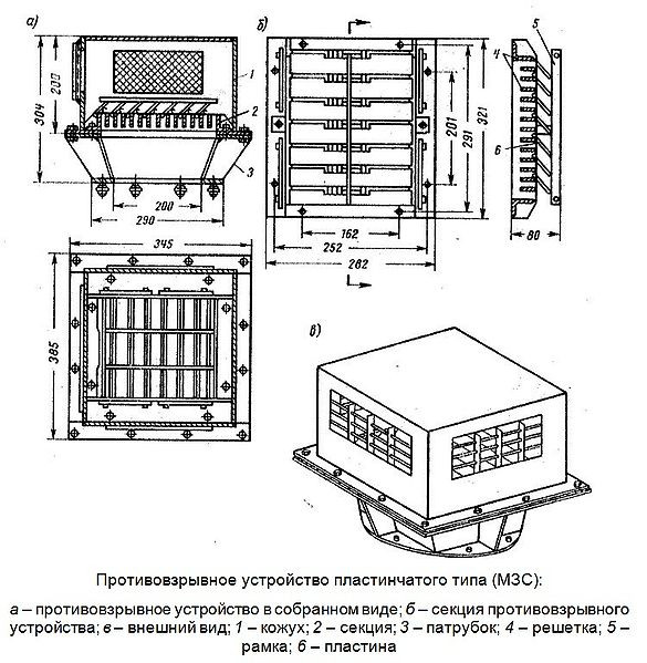 Анти