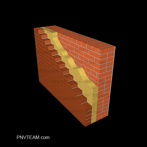 Facing Brick, Mineral Wool and Common Brick: Avoiding a Wet Facade