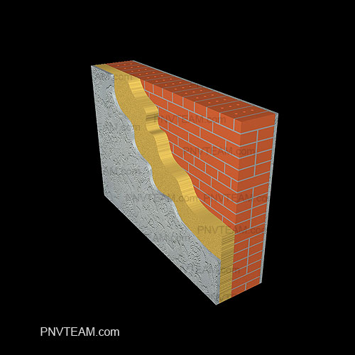 Mineral Wool on Brick Walls: Protection from Wind and Water