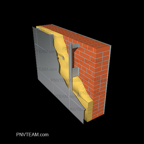 Ventilated Facades on Brick Walls with Mineral Wool