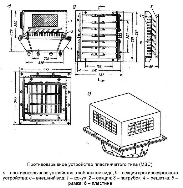 Анти