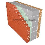 Из чего строить дом? Газобок? Кирпич? Керамоблок?